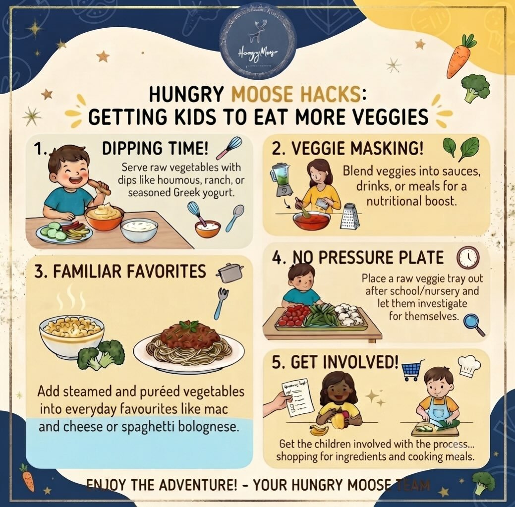 5 Simple Ways to Boost Nutrition