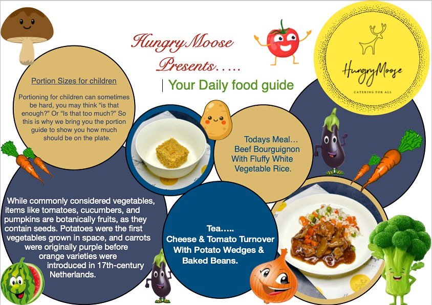 Daily Food Guide – 18 September 2025