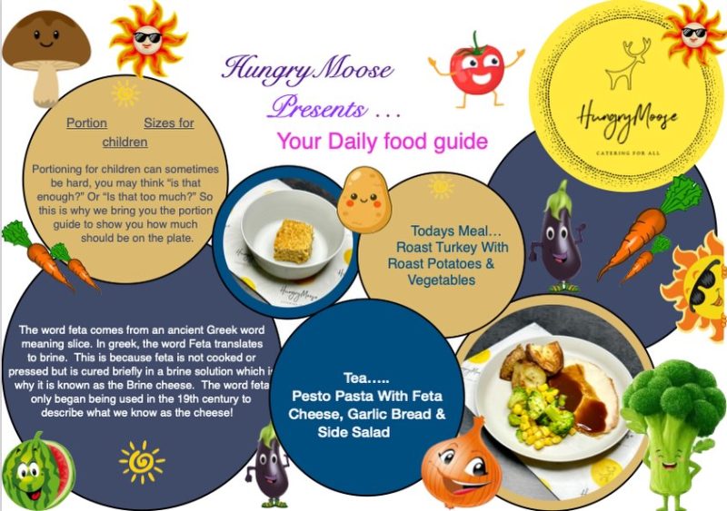 Daily Food Guide: A Children's Favourite
