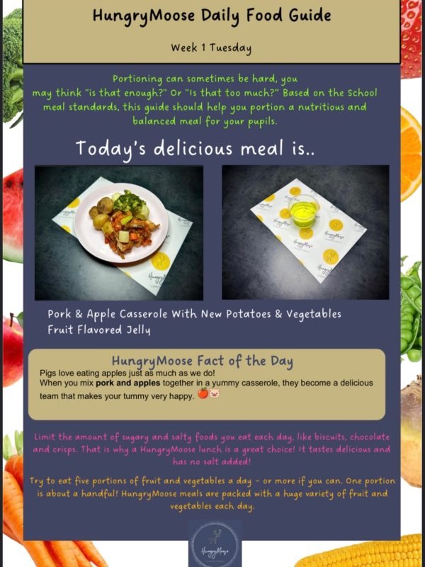 Daily Food Guide: Pork & Apple Casserole