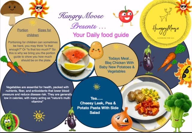 First Day of Our New Summer Menu