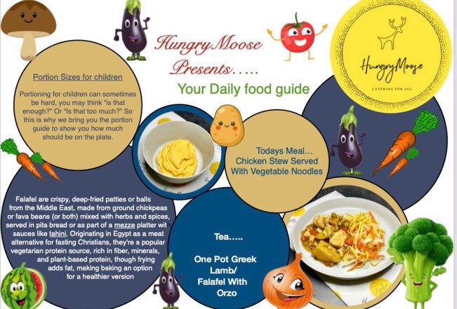 HungryMoose Daily Food Guides