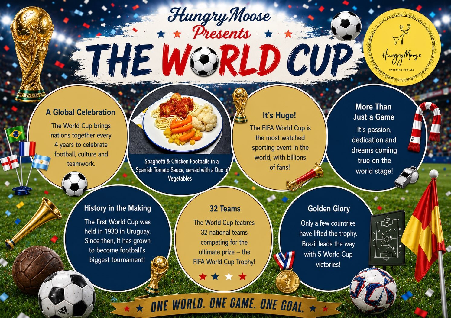 HungryMoose Presents: World Cup Lunch