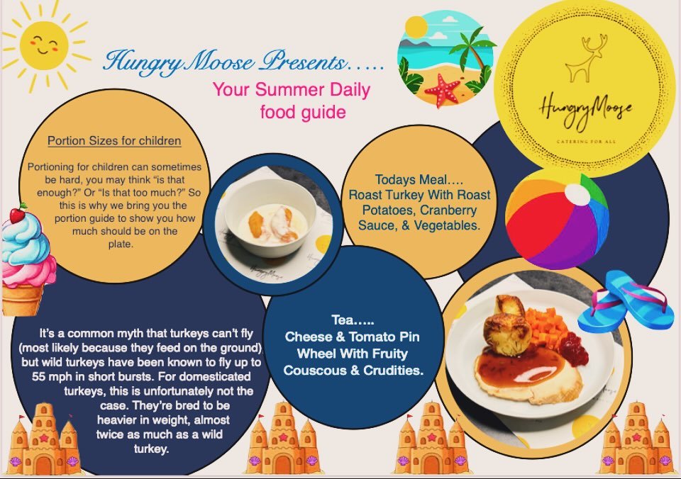 Summer Daily Food Guide