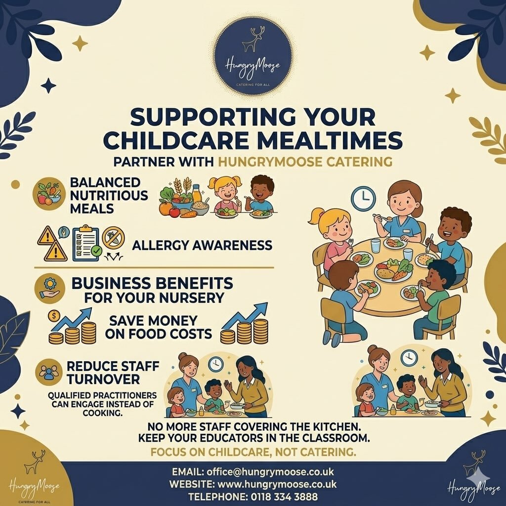 Supporting Your Childcare Mealtimes