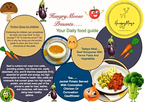 This Week's Food for Our Schools & Nurseries