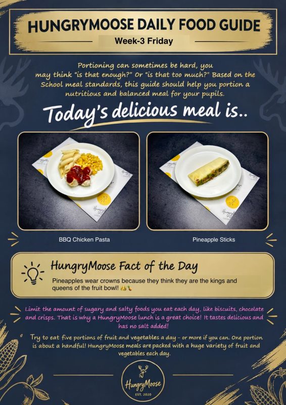 Daily Food Guide: Week-3 Friday – BBQ Chicken Pasta