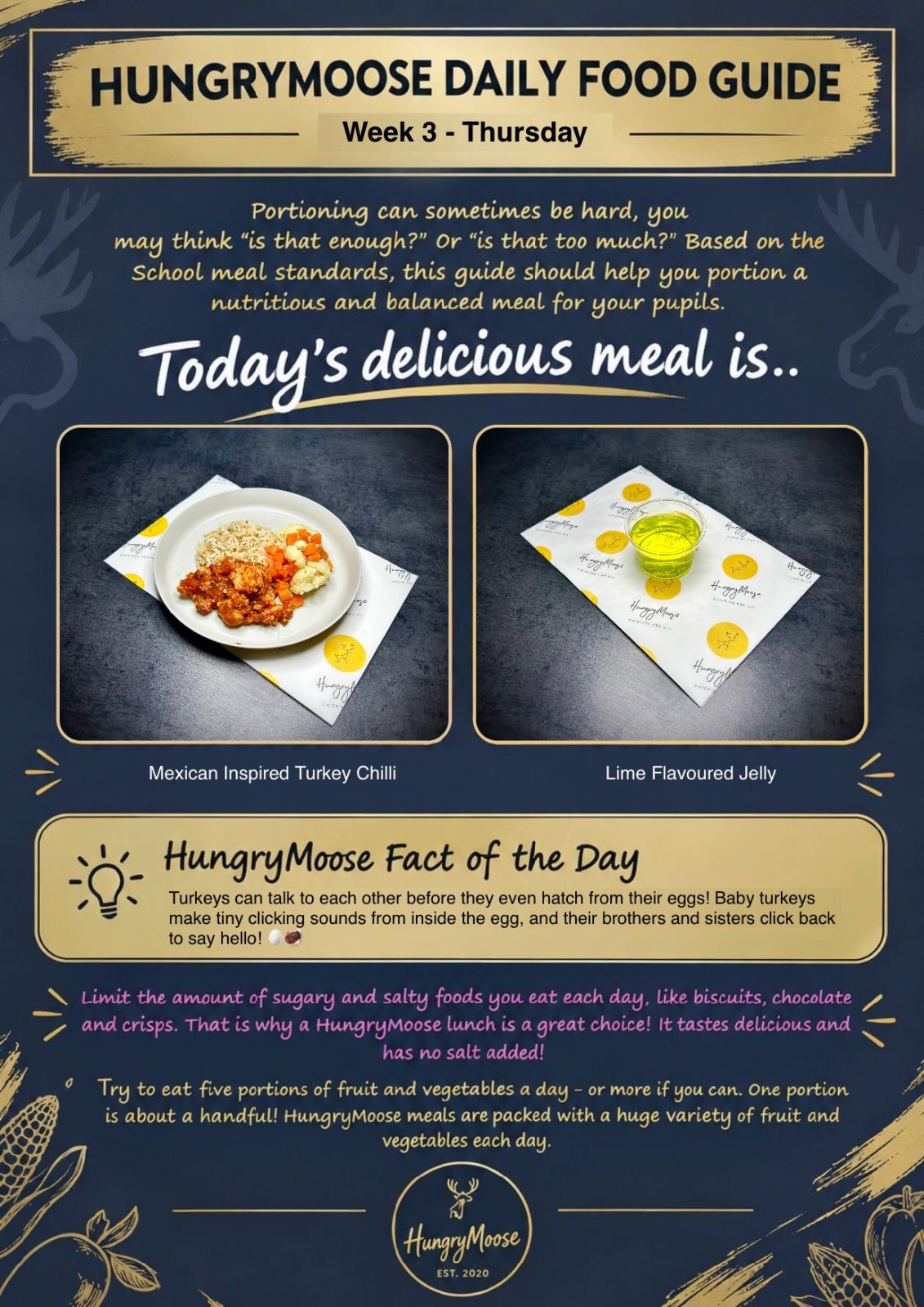 Daily Food Guide: Week 3 - Thursday – Mexican Inspired Turkey Chilli